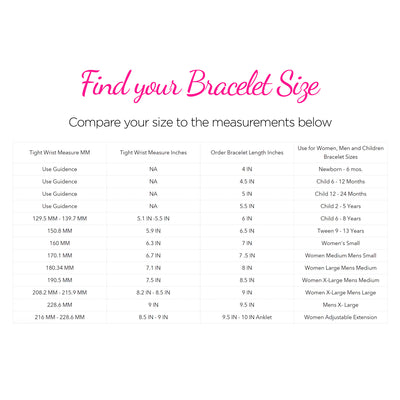 Oval Shape Type 1 diabetes